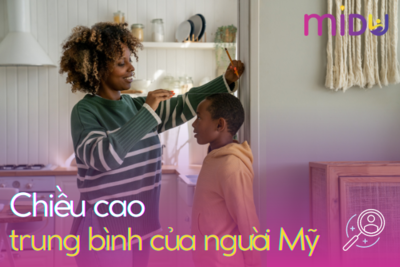 Bạn có biết chiều cao trung bình của người Mỹ là bao nhiêu không?