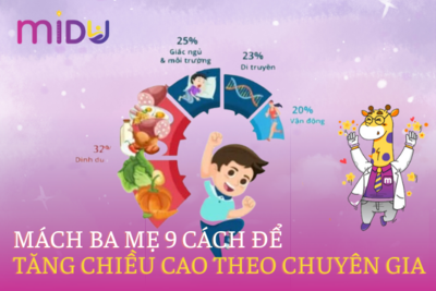 8+ Cách để tăng chiều cao hiệu quả tăng từ 10-20cm/năm 