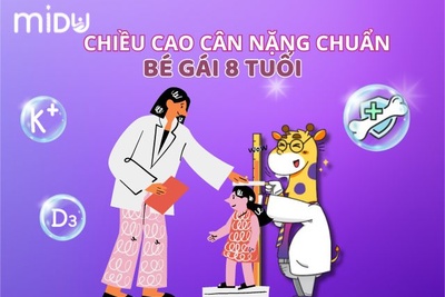 [MẸ THẮC MẮC] CHIỀU CAO CÂN NẶNG BÉ GÁI 8 TUỔI MỚI NHẤT 2025