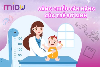 Bảng chiều cao cân nặng của trẻ sơ sinh dưới 1 tuổi